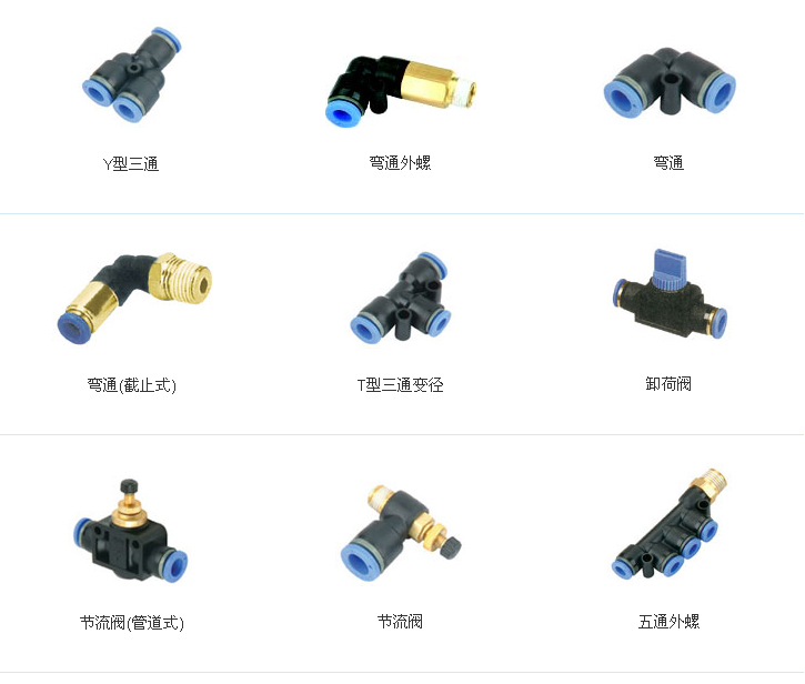 液體灌裝機氣動(dòng)元件